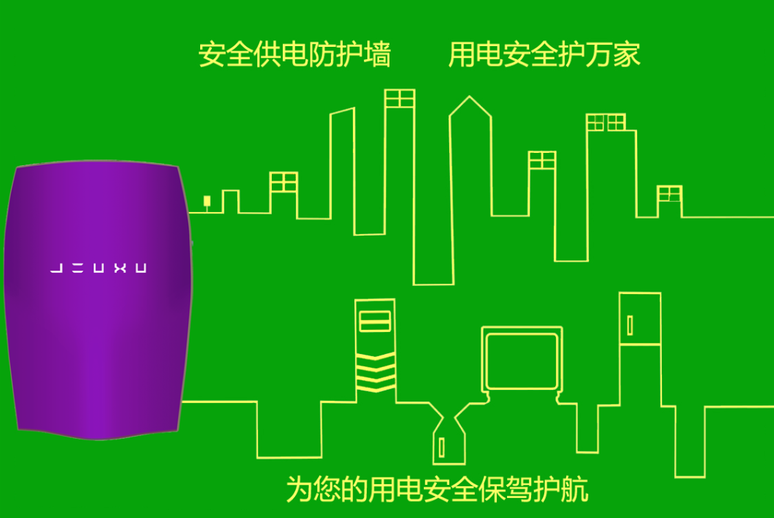 安全供电防护墙产品图